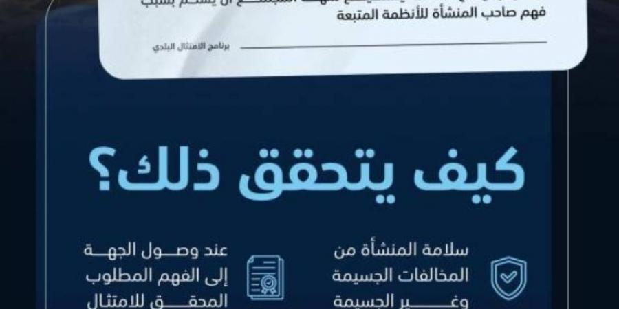 أطلاق حملة "فاهم وسالم" للتوعية بمفاهيم السلامة بين المنشأة والمستهلك