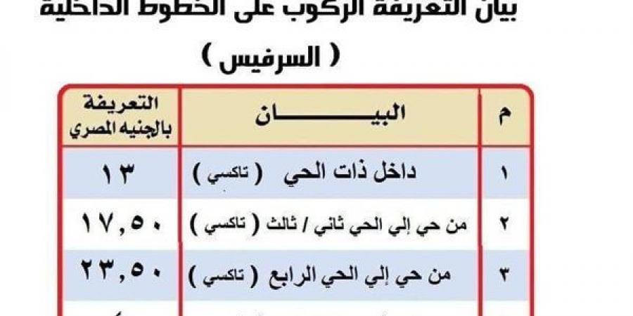 زيادة جنيهان.. ننشر تعريفة الركوب الجديدة في محافظة بورسعيد