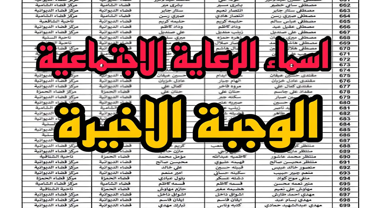 الآن الدفعة الأخيرة .. رابط رسمي للاستعلام عن اسماء المشمولين بالرعاية الاجتماعية العراق 2024 الوجبة السابعة وشروط القبول